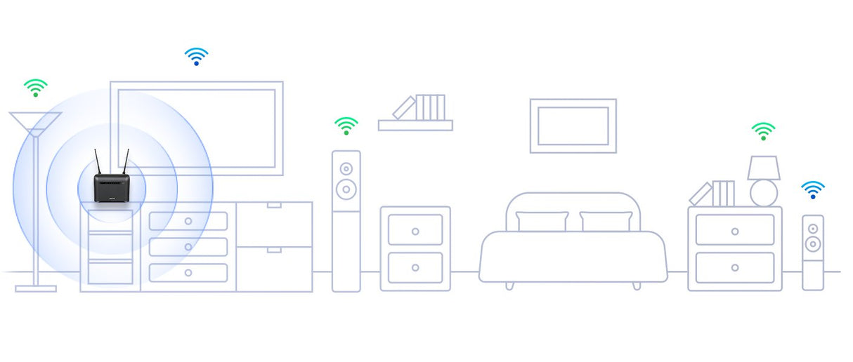 Router Inalámbrico 4g D-Link Dwr-953v2 1200mbps 2 Antenas Wifi 802.11 Ac N G B