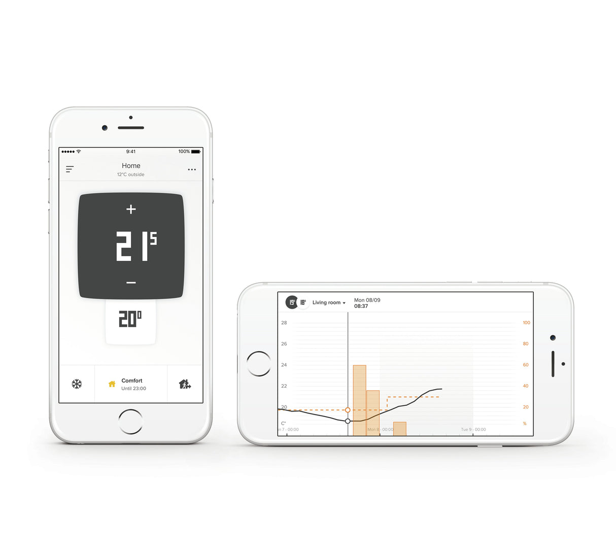 EAN 3700730500241 - Netatmo Thermostat termoestato RF Translúcido, Blanco imagen 4