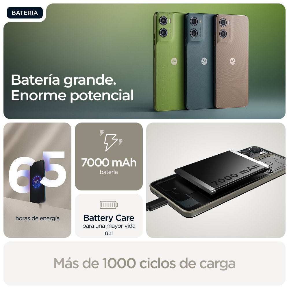 EAN 0840493605272 - Motorola moto g06 power 17,5 cm (6.88") SIM doble Android 15 4G USB Tipo C 4 GB 256 GB 7000 mAh Caqui imagen 13
