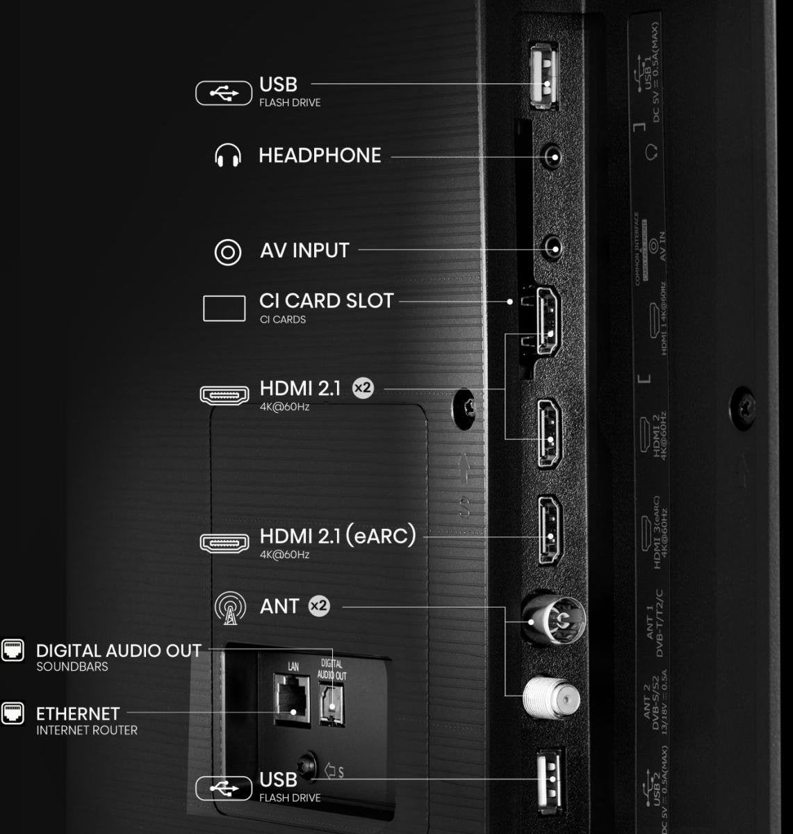EAN 6942351402673 - Hisense His 75E77NQ ( cm ( Zoll)) 190,5 cm (75") 4K Ultra HD Smart TV Wifi Negro 350 cd / m² imagen 5