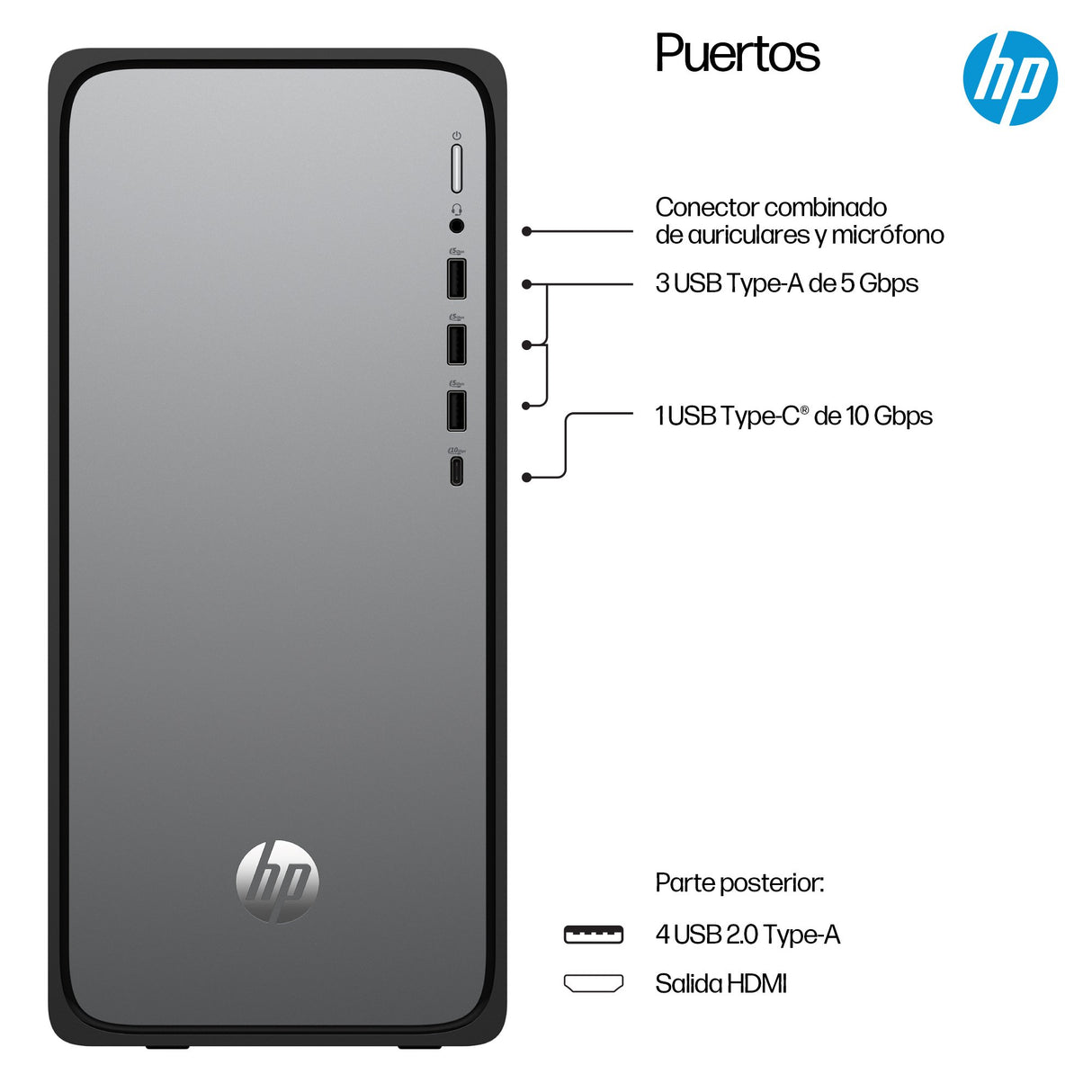 EAN 0199764264374 - HP OmniDesk Desktop M02-0015ns PC Intel® Core™ i5 i5-14400 16 GB DDR5-SDRAM 1 TB SSD FreeDOS Torre Plata imagen 4