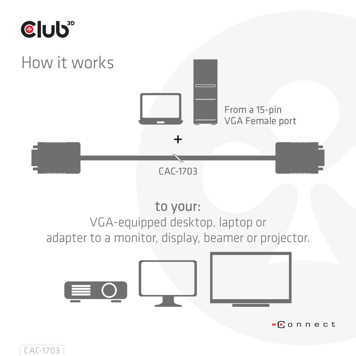 EAN 8719214472184 - CLUB3D CAC-1703 cable VGA 3 m VGA (D-Sub) Negro imagen 5