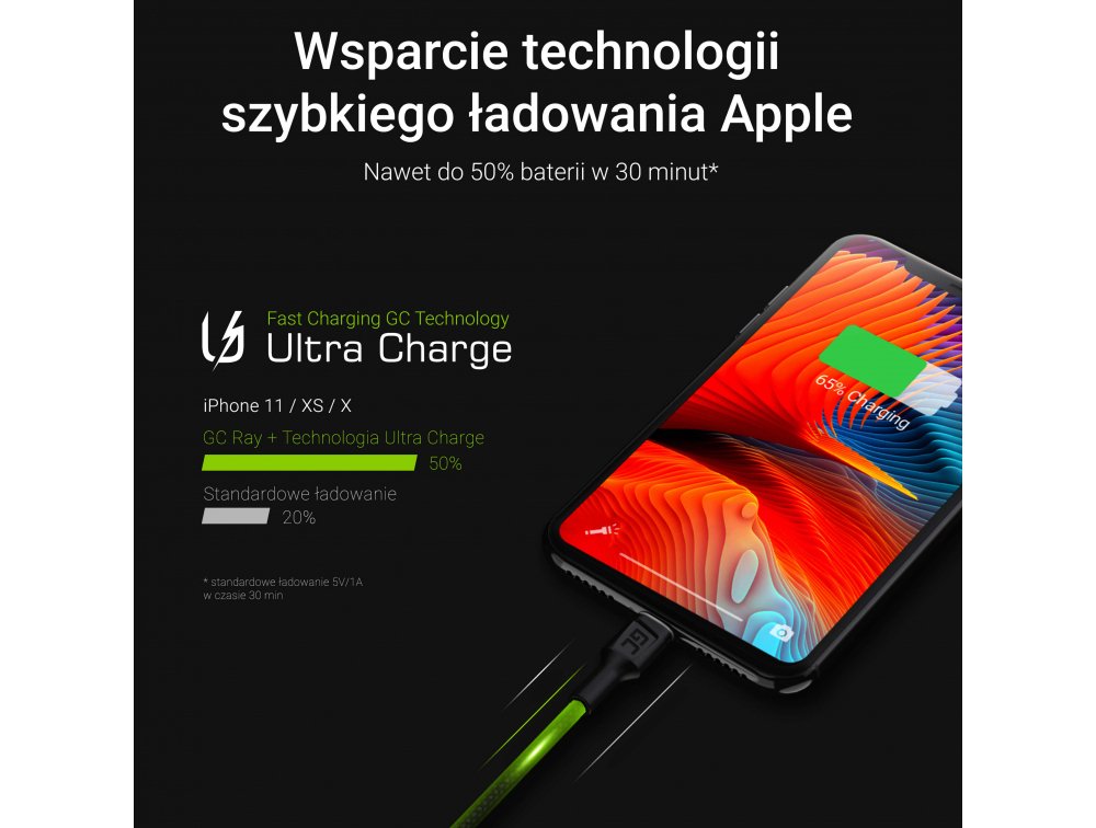 Green Cell 3x Cable Gc Ray Usb - Lightning 200cm White Led Backlight