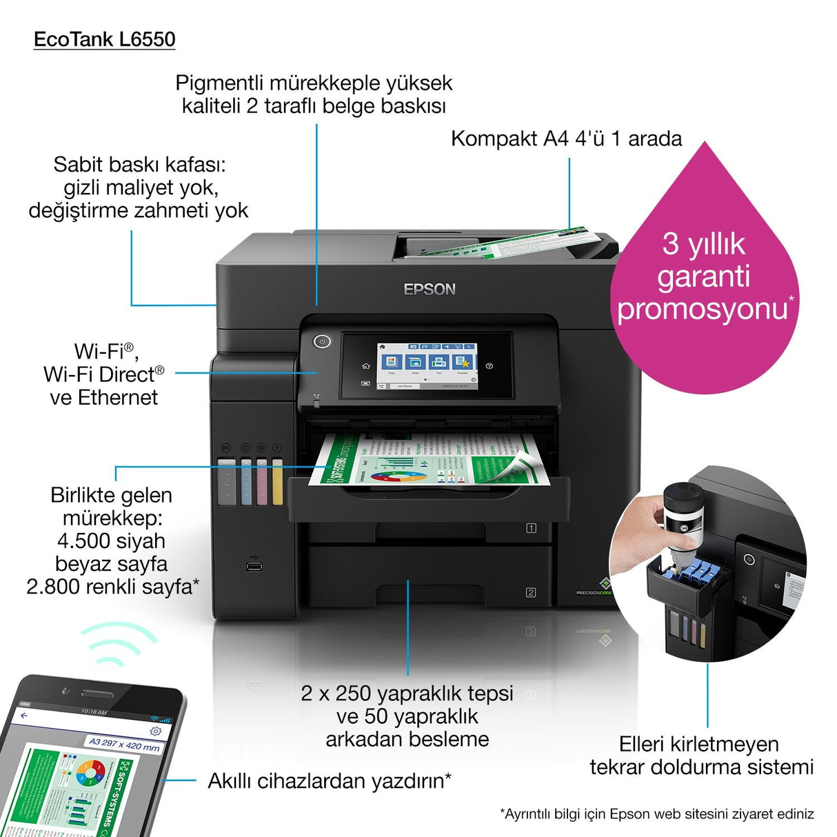 Impresora De Inyección De Tinta Multifunción Inalámbrica Epson L6550 Ecotank Its