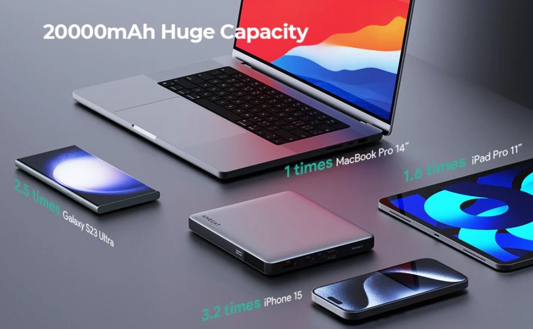 Aukey Powerbank 100w 20000mah 3xusb-C Pd 3.0