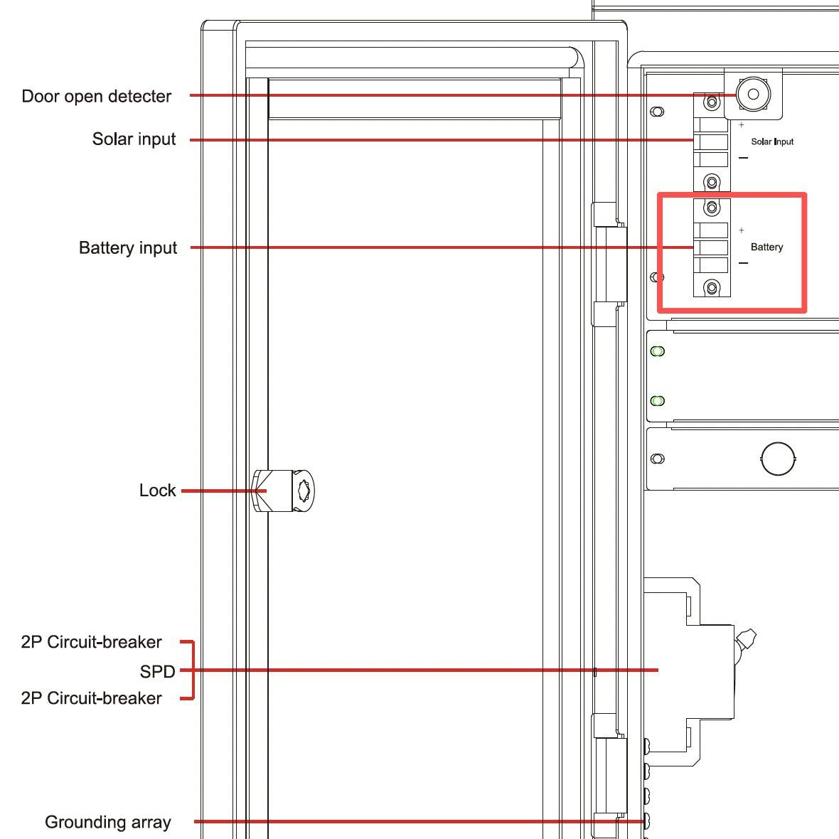 EAN 5715063643211 - Ernitec ELECTRA-M10-OUTDOOR-SOLAR no categorizado imagen 4