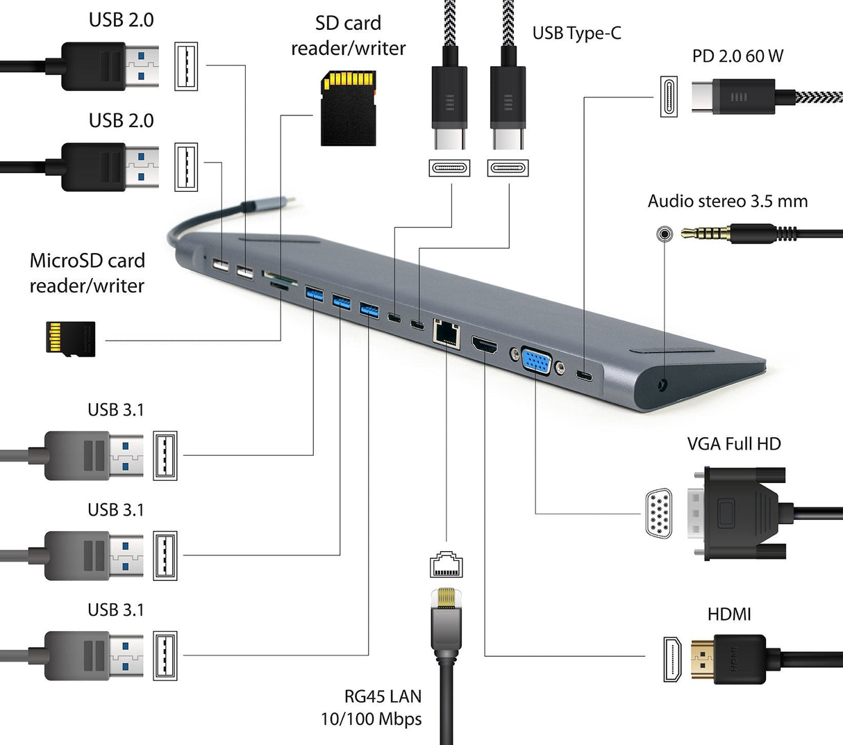 EAN 8716309121439 - Gembird A-CM-COMBO9-01 base para portátil y replicador de puertos USB 3.2 Gen 1 (3.1 Gen 1) Type-C Gris imagen 4