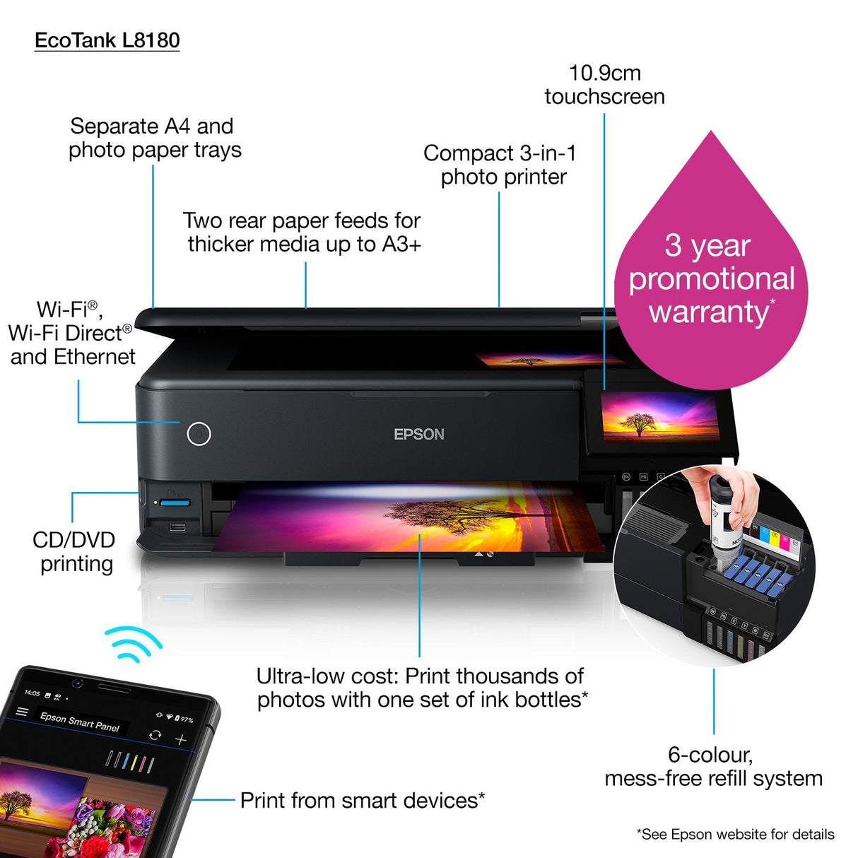 Impresora De Tinta Epson Ecotank L8180, 3in1, A4, 28ppm, Usb, Panel Lcd, 6ink