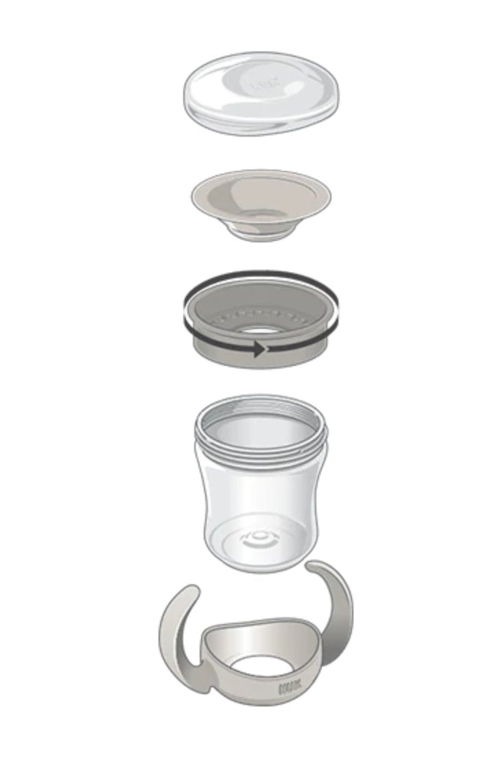 EAN 4008600406228 - NUK Mini Cups 3 in 1 tazón Verde Bebidas refrescantes 3 pieza(s) imagen 2