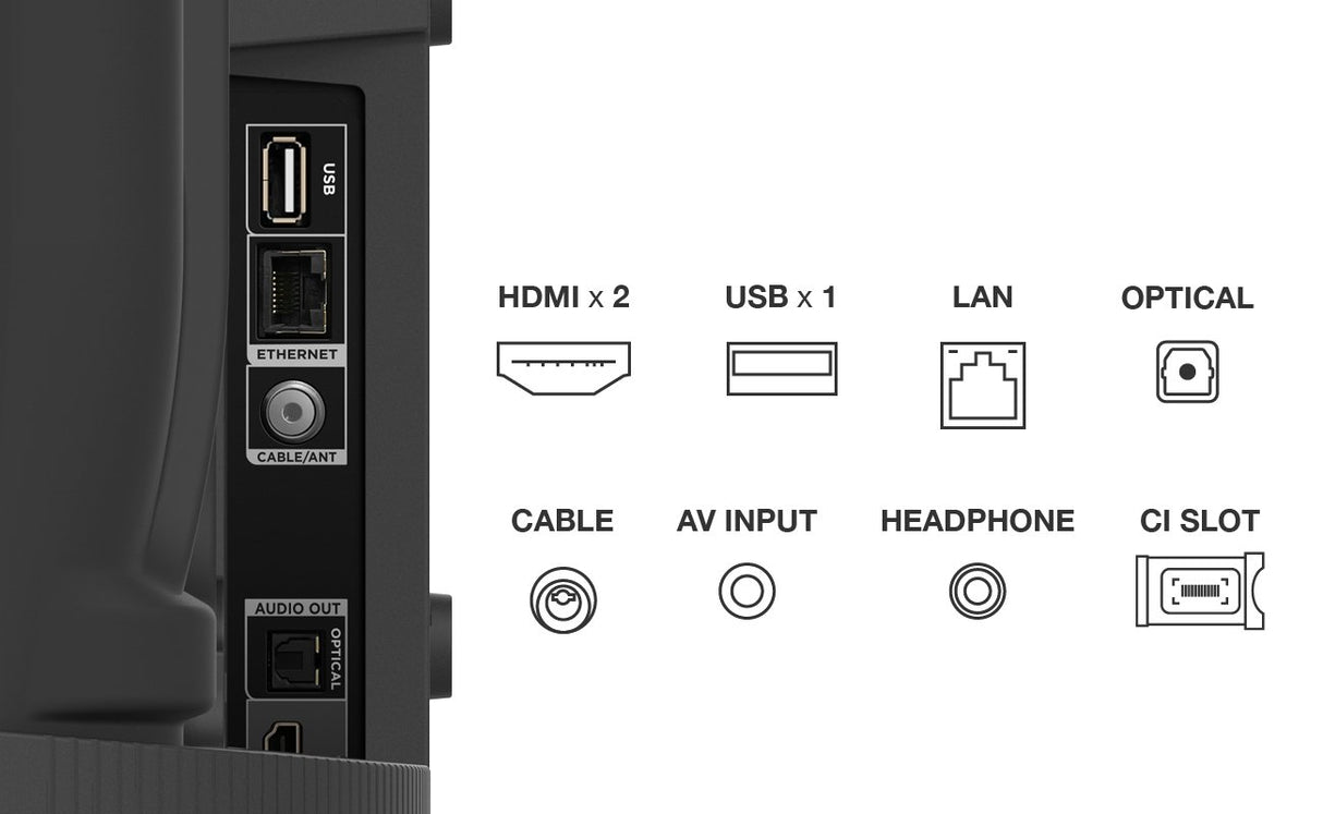 EAN 5901292519766 - TCL S54 40S5400A Televisor 101,6 cm (40") Full HD Smart TV Wifi Plata imagen 4
