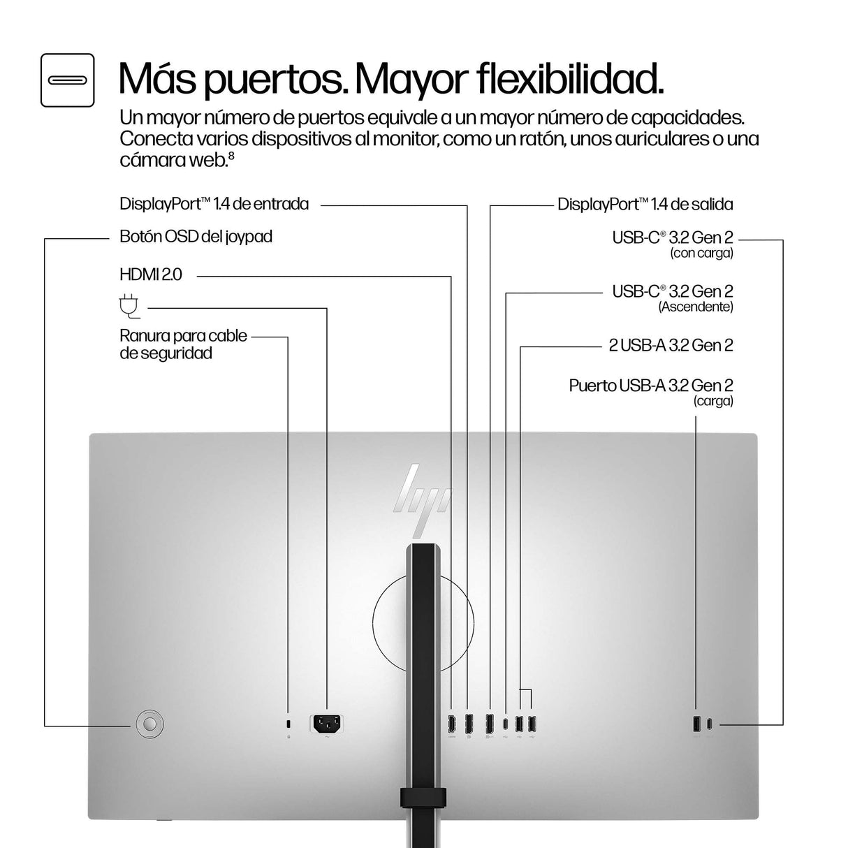 EAN 5715063476352 - HP Series 7 Pro 727pq pantalla para PC 68,6 cm (27") 2560 x 1440 Pixeles Quad HD LCD Plata imagen 4
