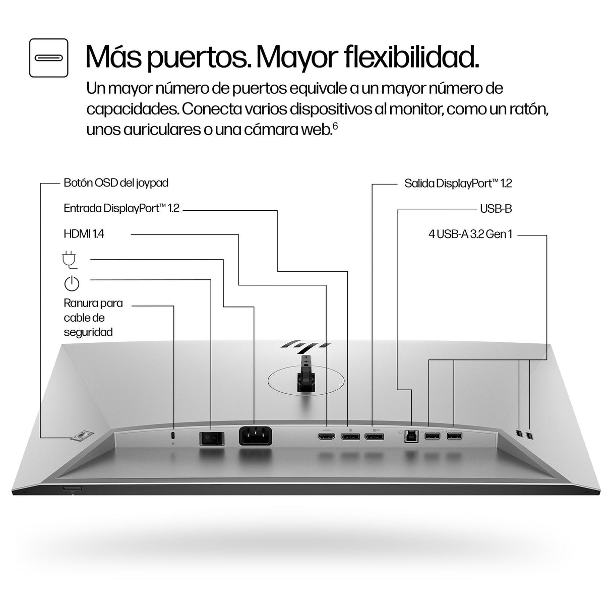 Hp Series 7 Pro 23.8 Inch Fhd Monitor - 724pf Pantalla Para Pc 60,5 Cm (23.8") 1920 X 1080 Pixeles Full Hd Negro, Plata