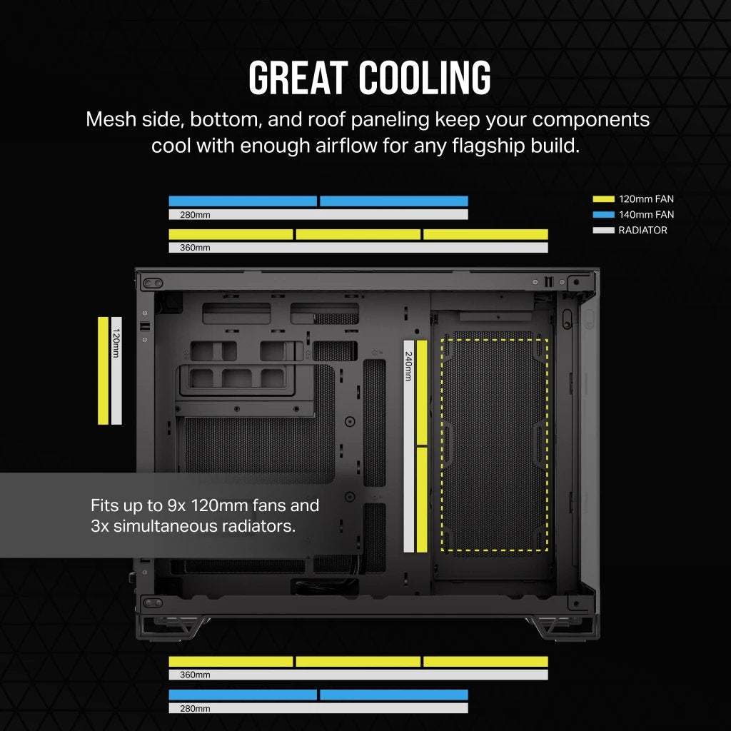 EAN 0840006674962 - Corsair 2500X Midi Tower Negro imagen 5
