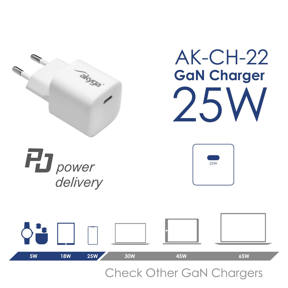 EAN 5901720134004 - Akyga AK-CH-22 USB-Ladegerät 25 W Ausgangsstrom max. 3 A USB-C Universal, Tableta, Teléfono, Reloj inteli imagen 5