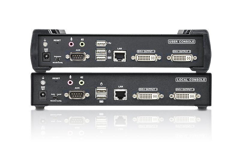 Dvi-D Dual Link Kvm Accs Over Ip Transmitter