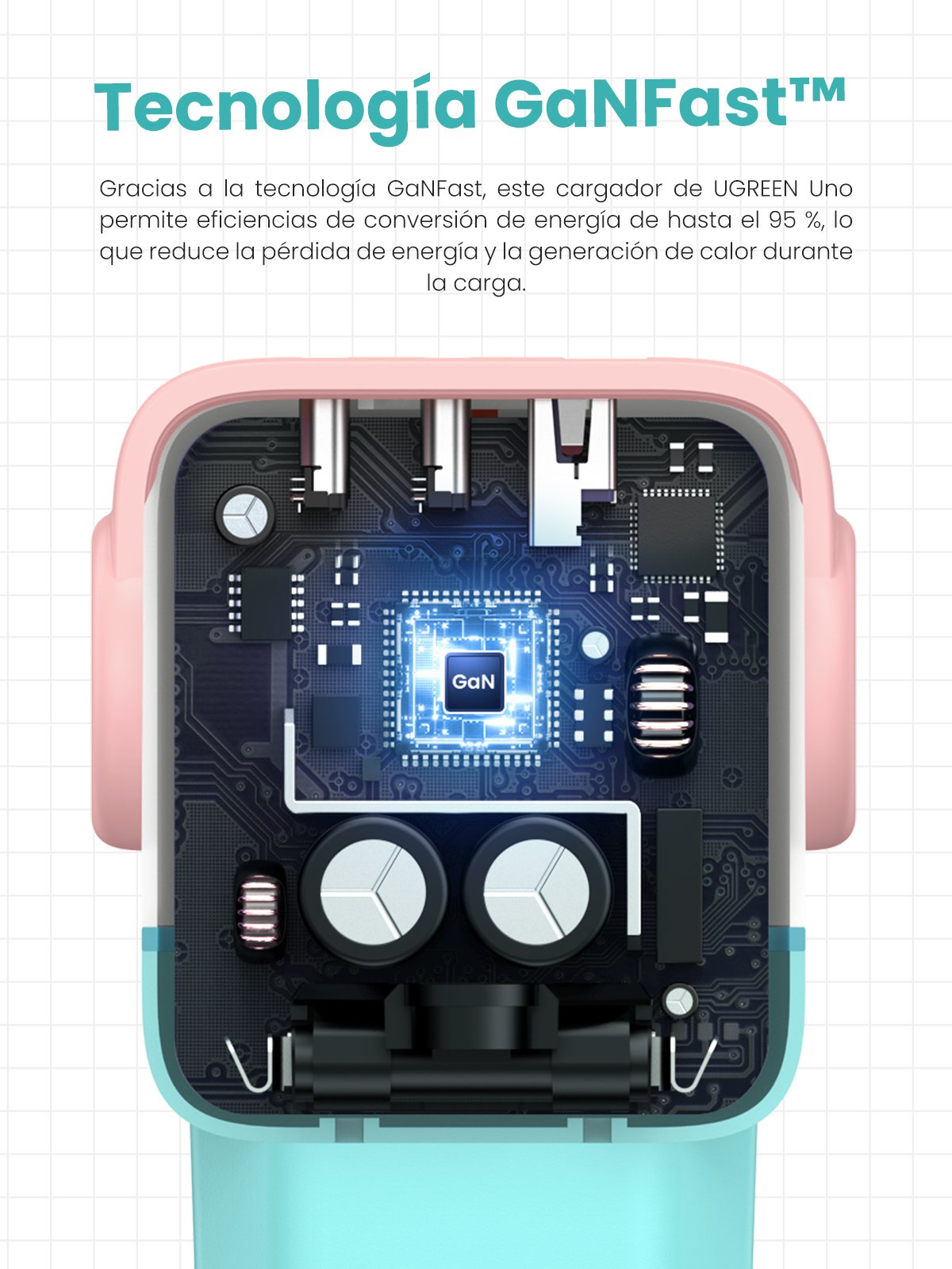 Cargador Ugreen Usb-A+2*Usb-C 65w Gan Fast