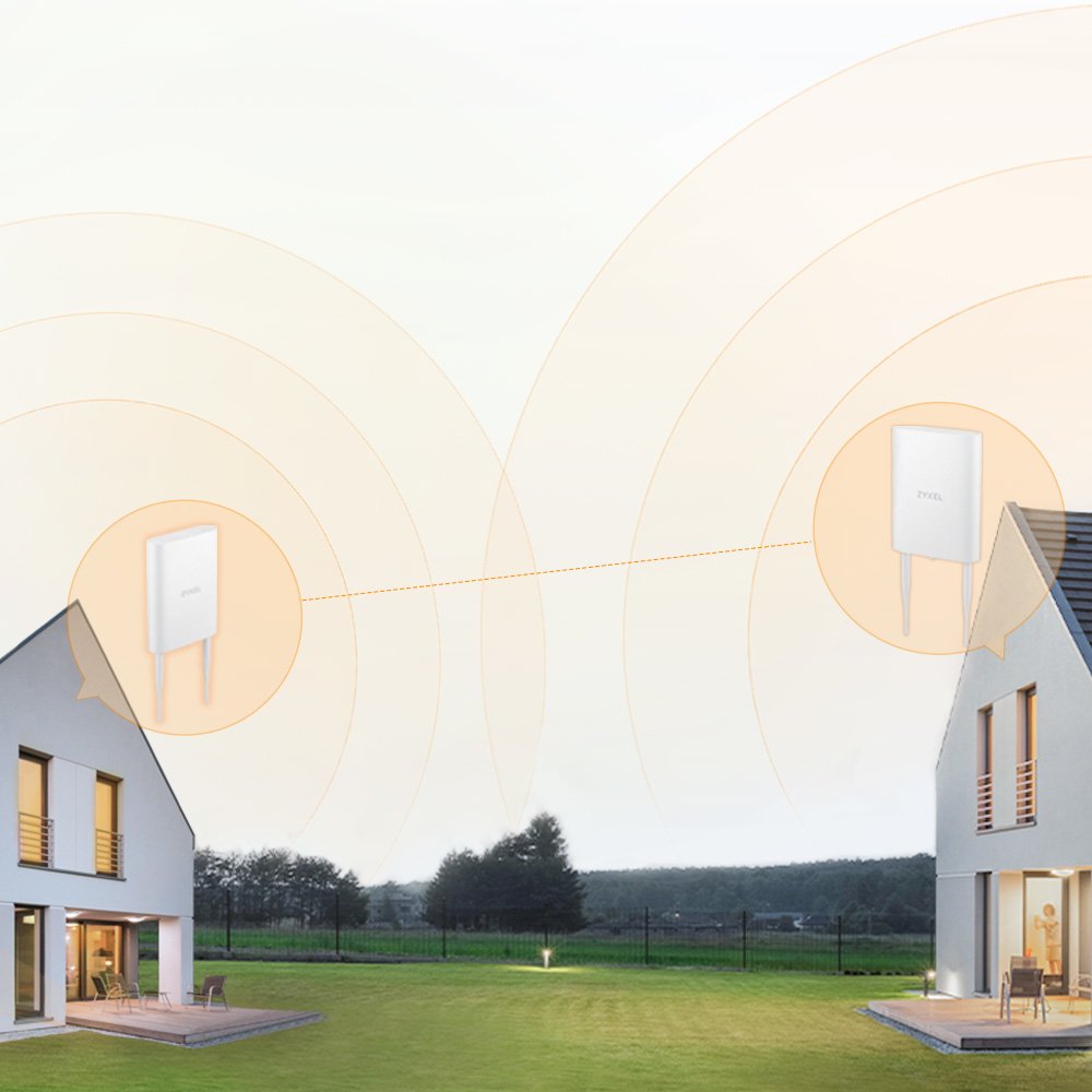 Punto De Acceso Zyxel Nwa55axe-Eu0102f Blanco