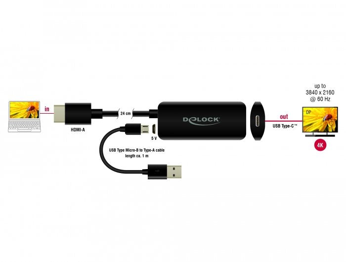 Delock Adaptador Hdmi-A Macho A Usb Tipo-C Hembra (Dp Alt Mode) 4k 60