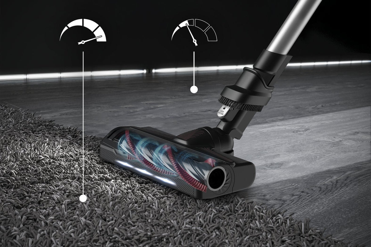 Aspirador Escoba Rowenta Rh2077wo Xforce Flex 9.60 Animal 200w 18.5v