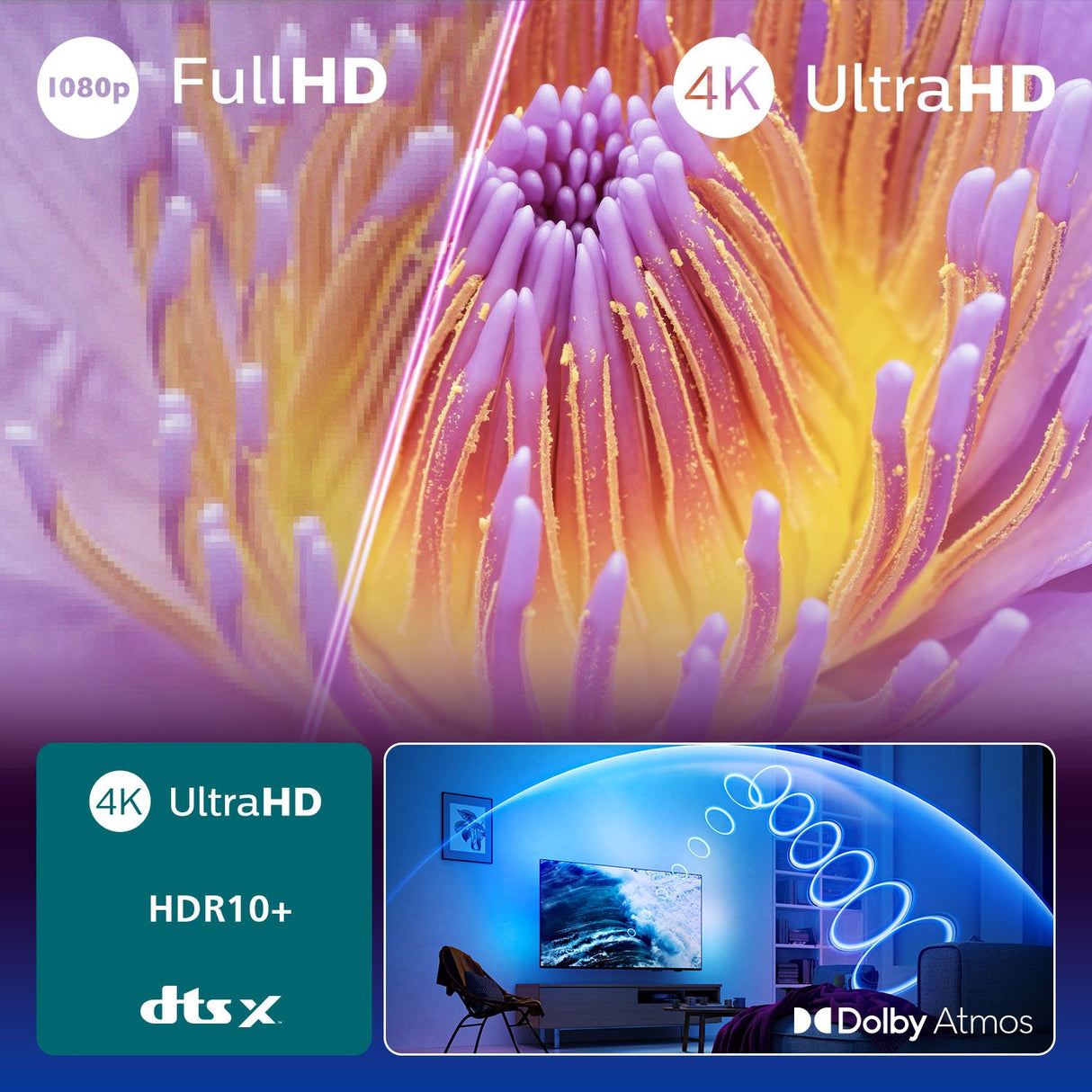 EAN 8718863045855 - Philips 8500 series 65PUS8500/12 Televisor 165,1 cm (65") 4K Ultra HD Smart TV Wifi Negro imagen 4