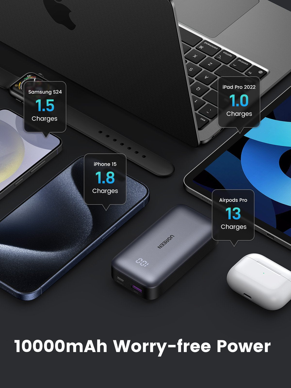 Ugreen 10000mah Mini Powerbank Quick Charging 30w