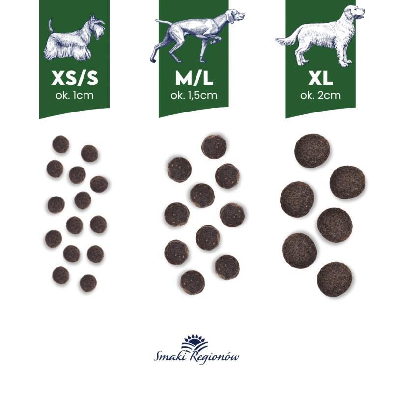 Baltica Smaki Regionów Razas Pequeñas Pato Con Pera - Alimento Seco Para Perros - 1 Kg