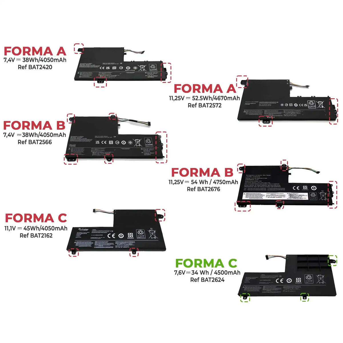 Batería Para Portátil Lenovo Ideapad 300S 310S-14Isk 500S-14Isk L14M2P21