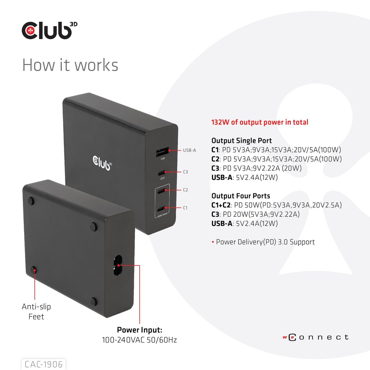 EAN 8719214472276 - CLUB3D CAC-1906 cargador de dispositivo móvil Universal Negro CC Interior imagen 10