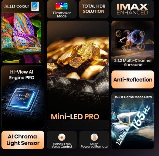 Televisor Hisense 75" 75u7q Pro Smart Tv Mini-Led Uhd 4k Hdr 165hz