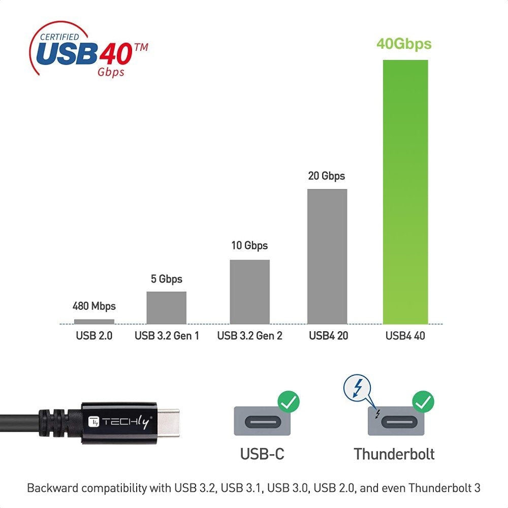 Techly Icoc Musb40-Cmcm08 Cable Usb 4.0 Usb-C A Usb-C Thunderbolt 4 Pd M/M 80cm