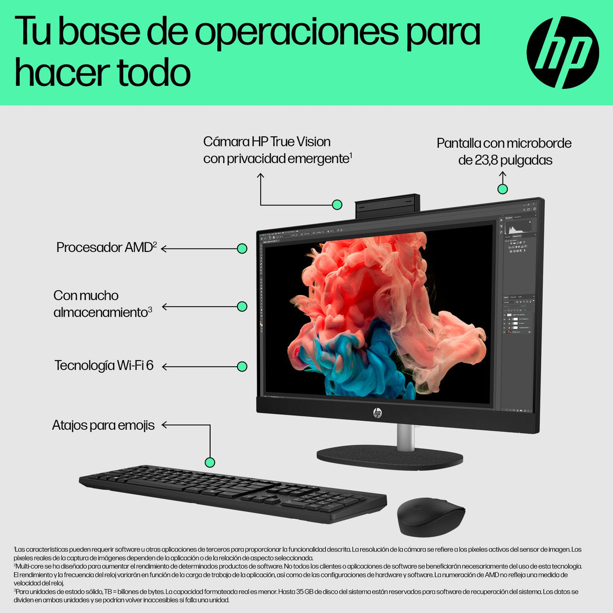 All In One Hp 24-Cr0161ns 23,8" Ryzen 5 7520u 16gb 512gb Ssd, Amd Radeon 610m, Sin Sistema Operativo, Blanco