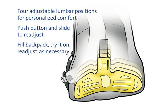 Kensington Contour Back Pack Mochila Para Transporte De Porttil16"