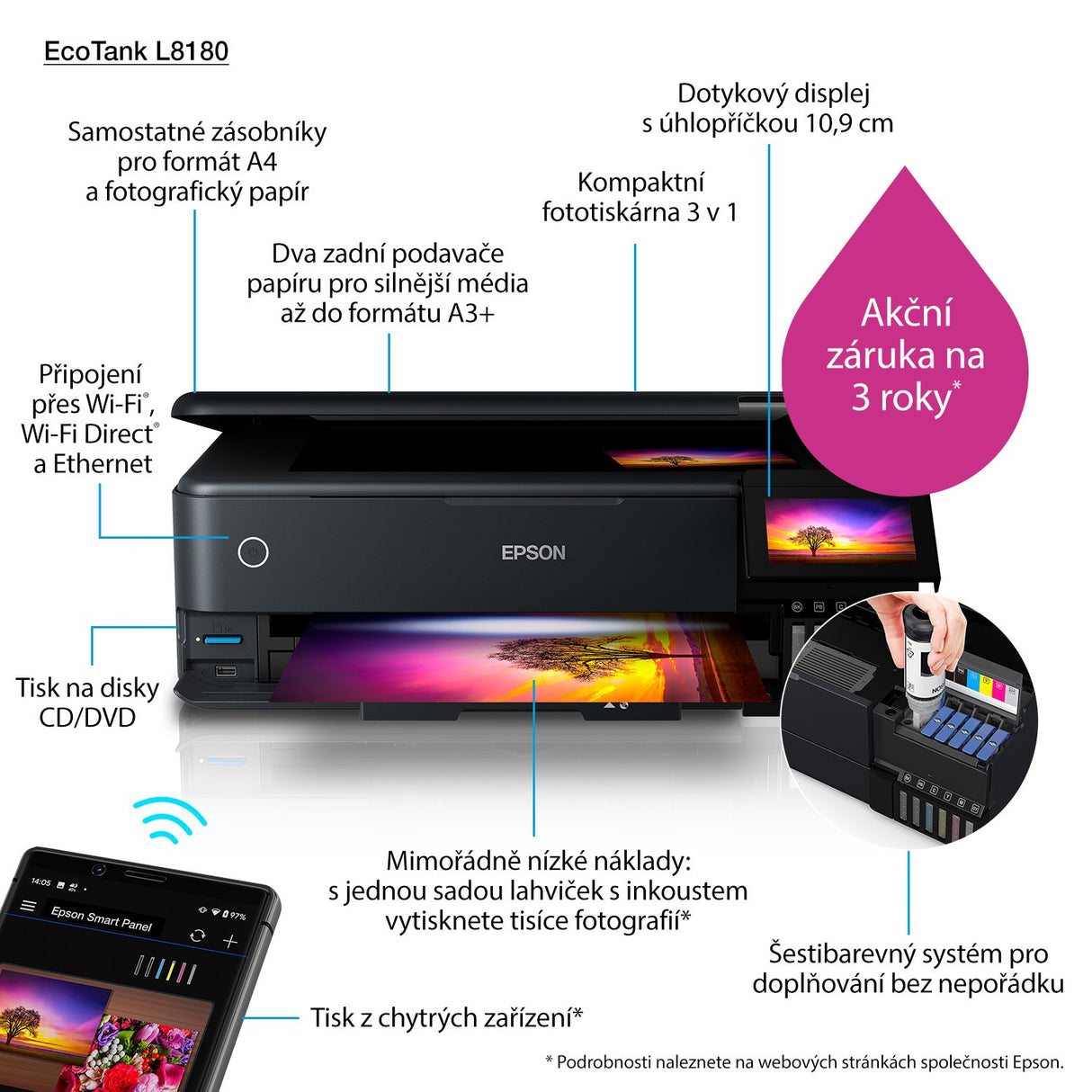 EAN 8715946676388 - Epson EcoTank L8180 Inyección de tinta A3+ 5760 x 1440 DPI 32 ppm Wifi imagen 14