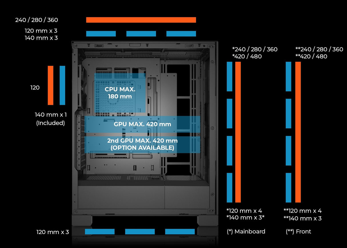 Caja Pc E-Atx Torre Abysm Ai Pro 100 Workstation Negra 9xslots 6xssd 2xhdd 2xusb 3.0 1xusb-C Color Negro