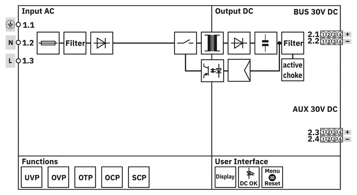 Phoenix Contact Alimentación Step3-Ps/1ac/Knx/640/Lpt 1477019