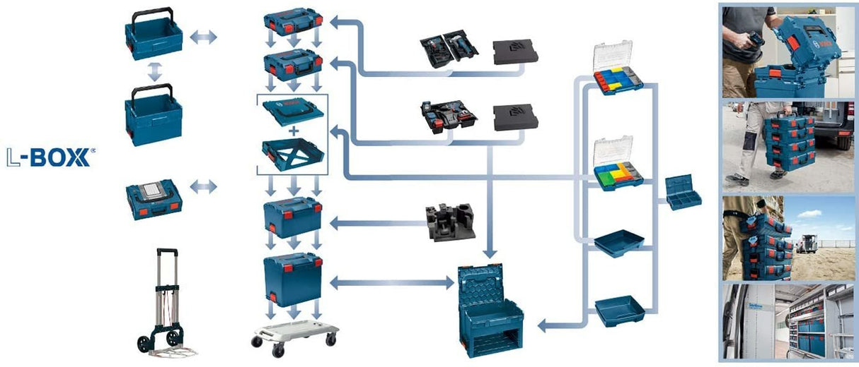 Bosch Professional Ls-Tray 92 Professional, Cajón Azul, Que Coincide Con El Ls-Boxx 306 1600a001rx