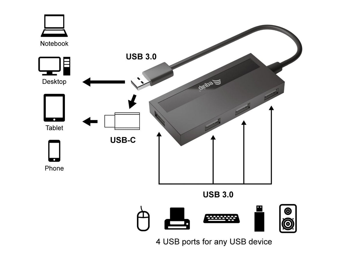 Hub Equip Usb 3.0 4 Puertos + Adap. Usb-C