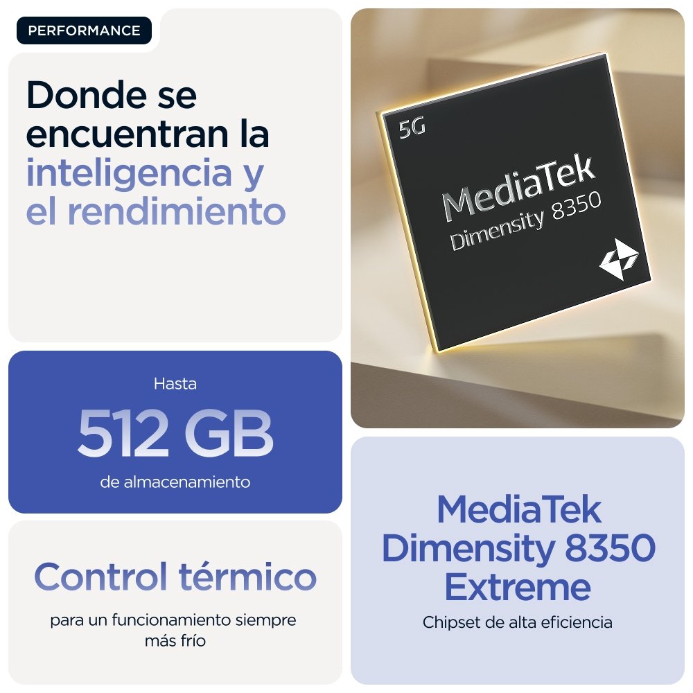 EAN 0840023288906 - Motorola edge 60 pro 16,9 cm (6.67") SIM doble Android 15 5G USB Tipo C 12 GB 512 GB 6000 mAh Azul imagen 20