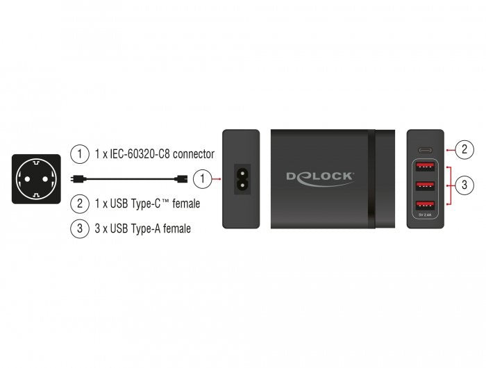 Delock Cargador Enchufe Pared -> Usb Type-C Pd3.0 + 3x Usb A Hembra 60w + 12w Negro