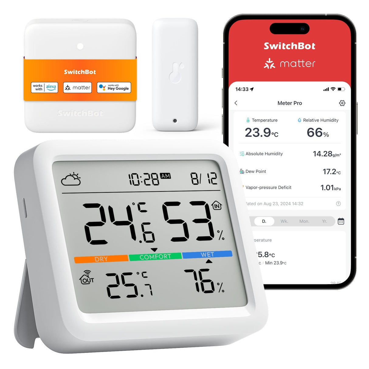 EAN 0810150542790 - SwitchBot Meter Pro Blanco LCD Batería imagen 4