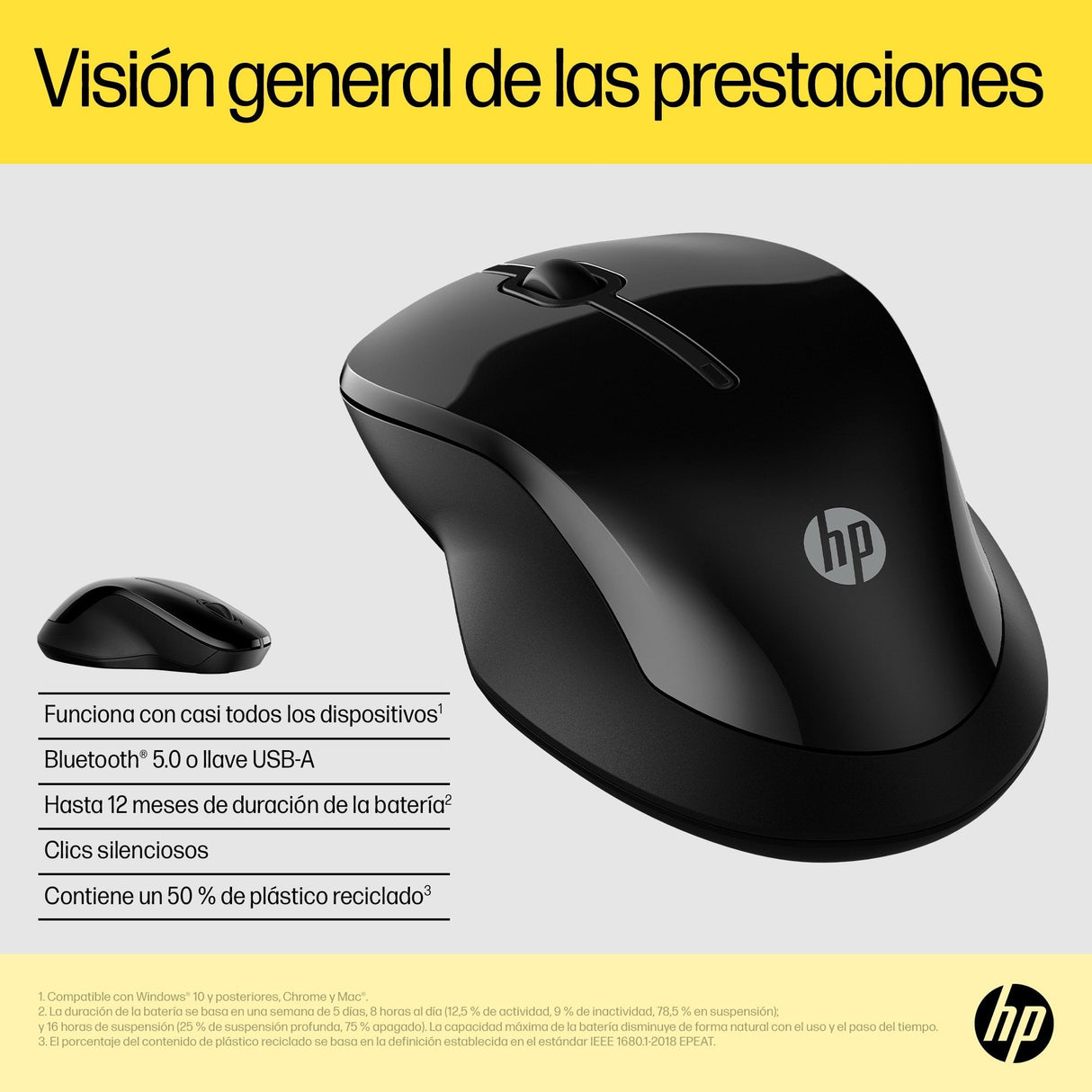 Ratón Inalámbrico Hp 250 Hasta 1600 Dpi