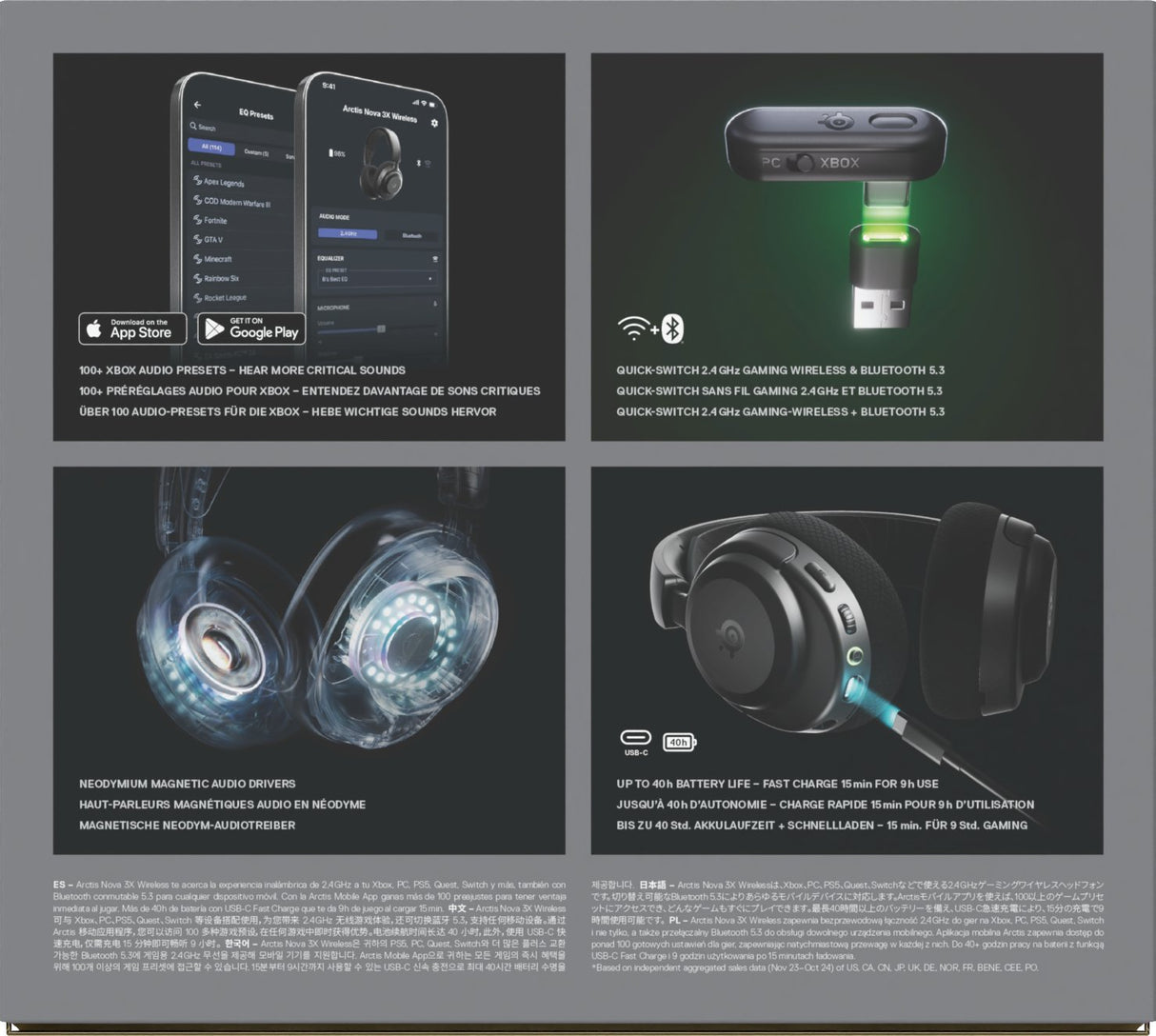 EAN 5707119059572 - Steelseries Arctis Nova 3X Auriculares Inalámbrico Diadema Música/uso diario Bluetooth Negro imagen 11