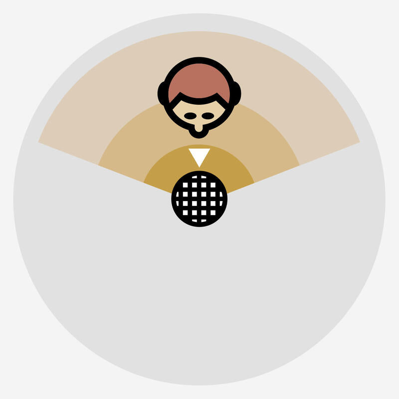 Blue Microphones Snowball Ice Micrófono De Superficie Para Mesa Blanco