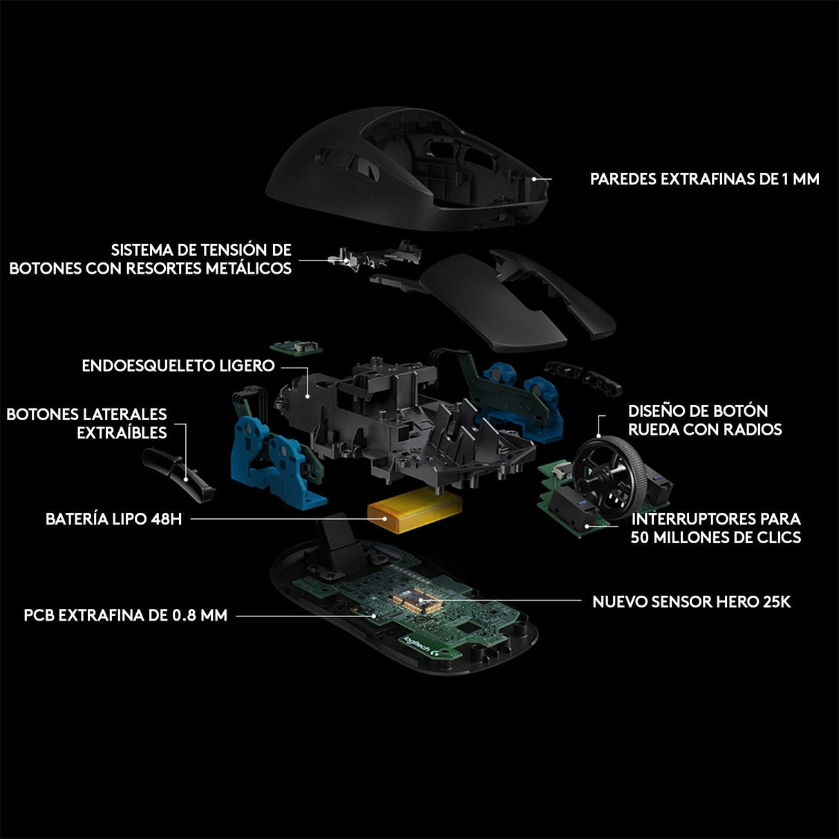 EAN 5099206077362 - Logitech G 910-005273 ratón Juego Ambidextro RF inalámbrico Óptico 25600 DPI imagen 27