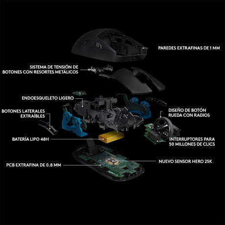 EAN 5099206077362 - Logitech G 910-005273 ratón Juego Ambidextro RF inalámbrico Óptico 25600 DPI imagen 27