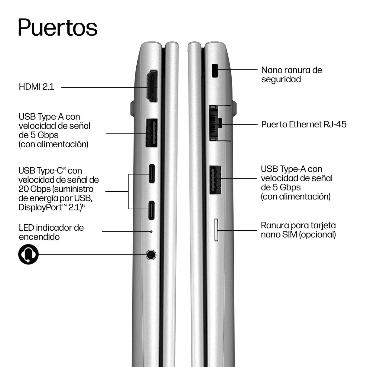 Hp Probook 4 G2i 14 Ai Intel Core 5 315 14p Wuxga 16go Ddr5 512go Ssd Ax6g+Bt 3c Batt W11p 1yr Wrty