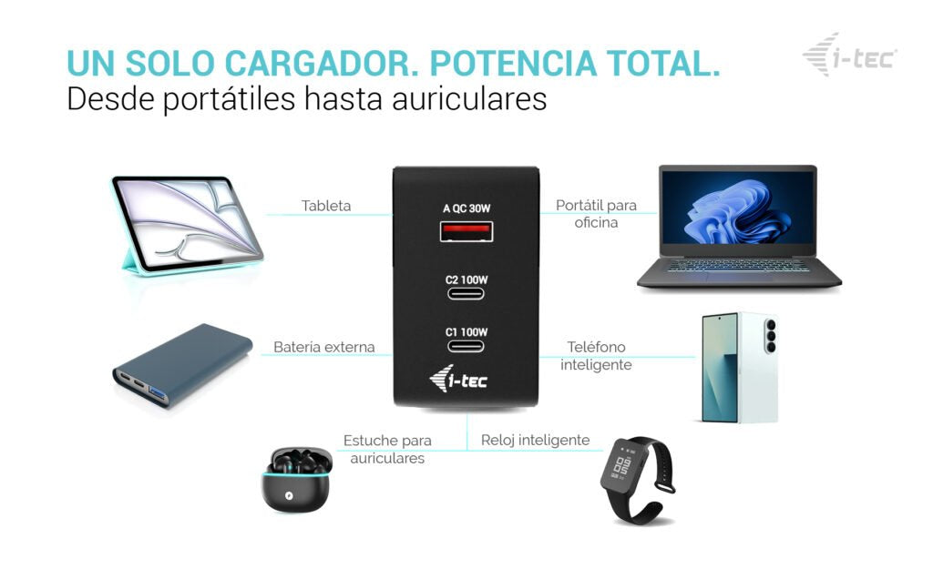 D I-Tec 100w Intelligent Multiport Usb Charger 2x Usb-C 1x Usb-A Lcd Display