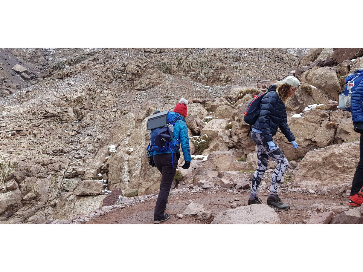 Cargador Solar Sandberg 13w Usb