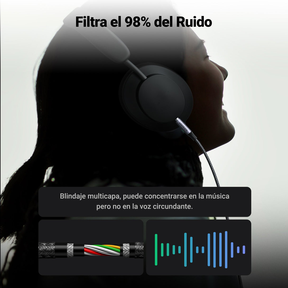 EAN 6957303875092 - Ugreen 70509 cable de teléfono móvil Plata 1 m 3,5mm Lightning imagen 5