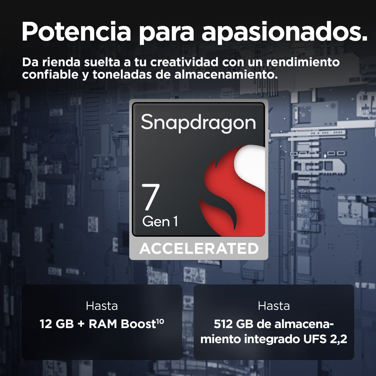 EAN 0840023265440 - Motorola edge 50 16,9 cm (6.67") SIM doble Android 14 5G USB Tipo C 12 GB 512 GB 5000 mAh Gris imagen 10